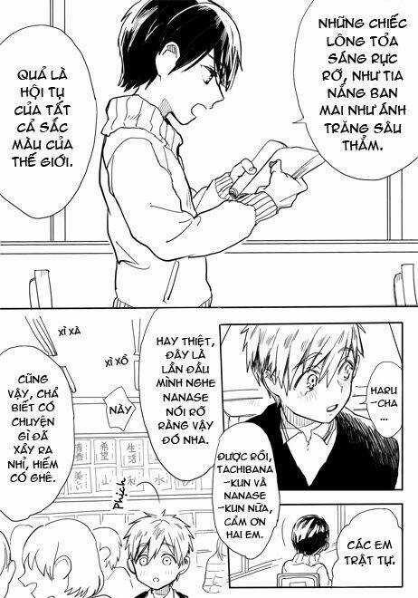 Free! - Doujinshi Log - Chapter 1 - Trang 5