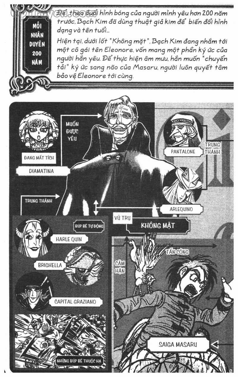 Fujita Kazuhiro - Chapter 41 - Trang 7