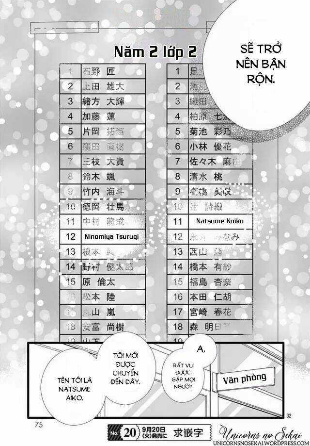 Futsuu No Koiko-Chan - Chapter 16 - Trang 34