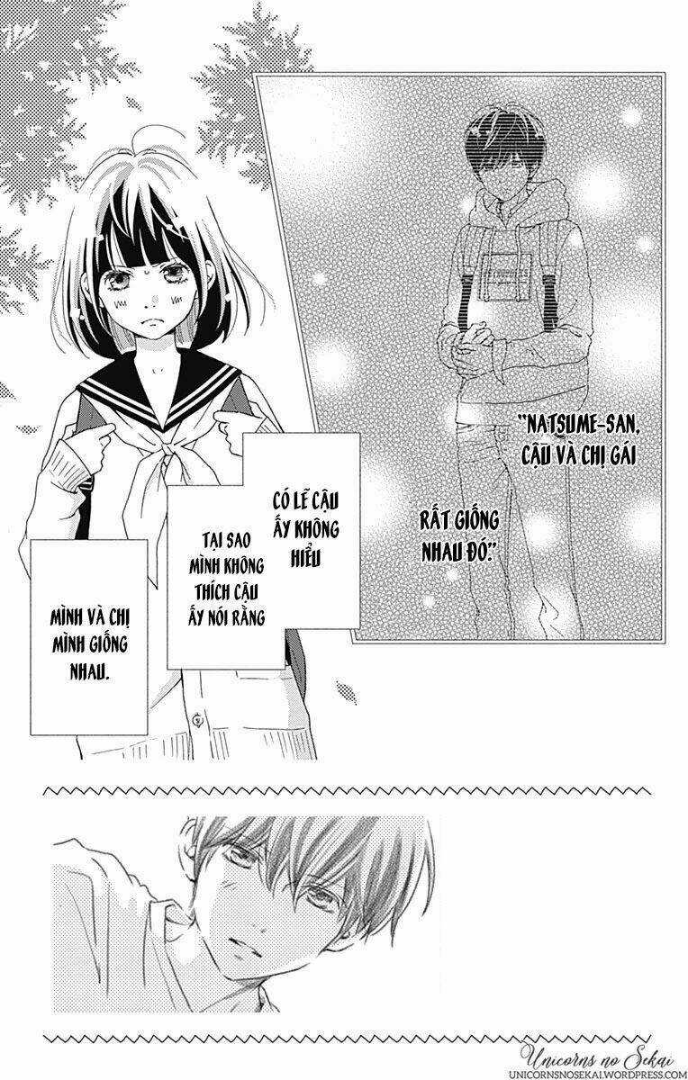 Futsuu No Koiko-Chan - Chapter 19 - Trang 5