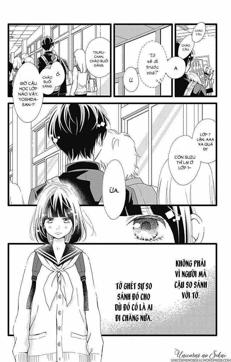 Futsuu No Koiko-Chan - Chapter 19 - Trang 8