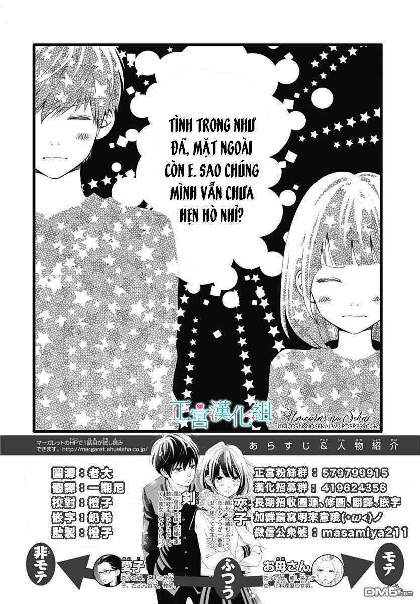 Futsuu No Koiko-Chan - Chapter 22 - Trang 4