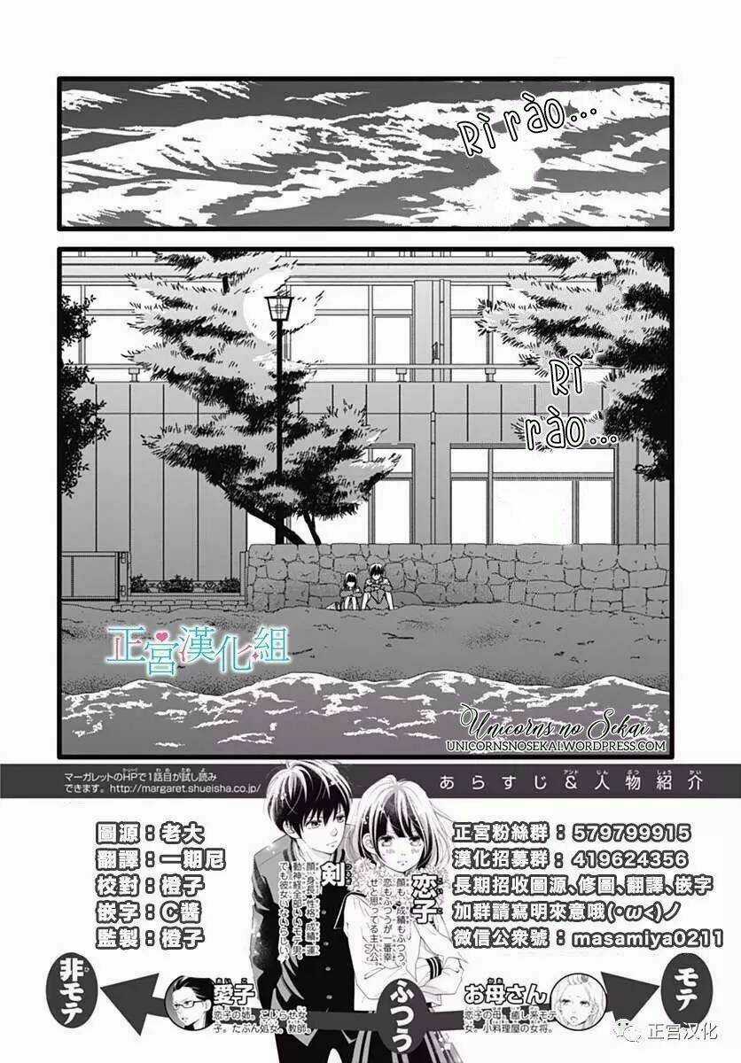 Futsuu No Koiko-Chan - Chapter 23 - Trang 4