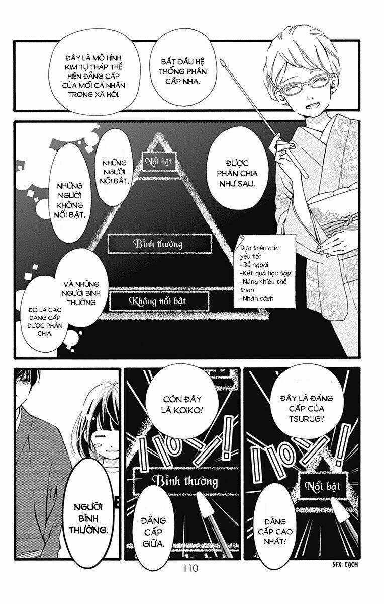 Futsuu No Koiko-Chan - Chapter 4 - Trang 7