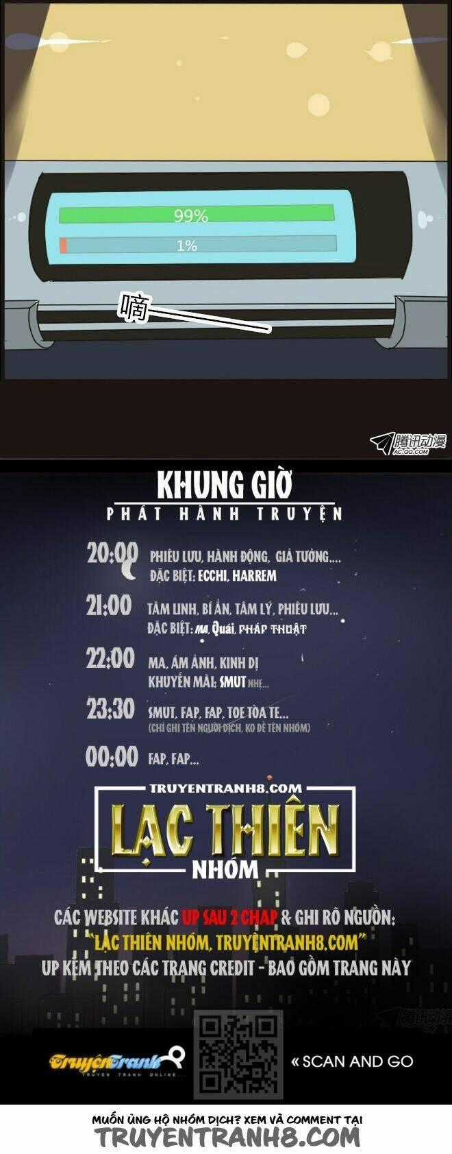 Future trial - Chapter 2 - Trang 55