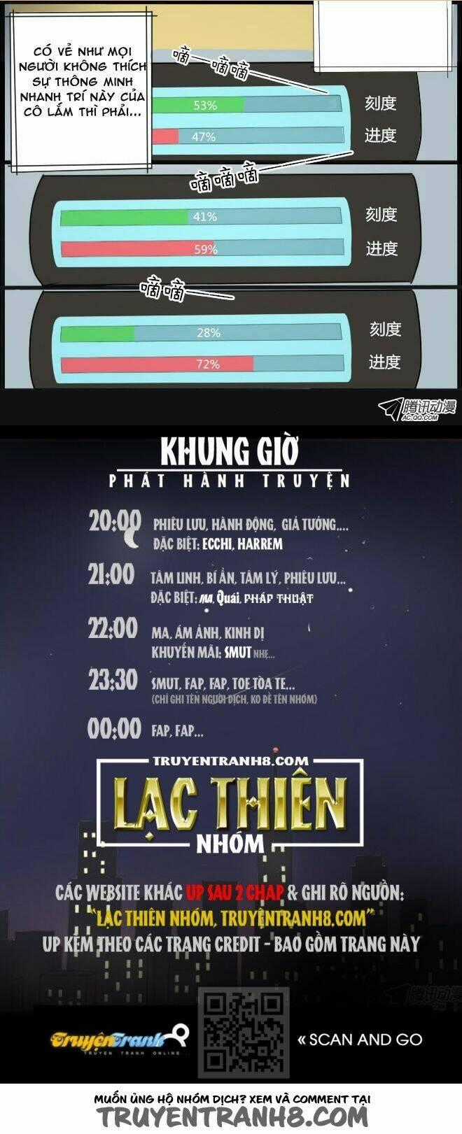 Future trial - Chapter 3 - Trang 48