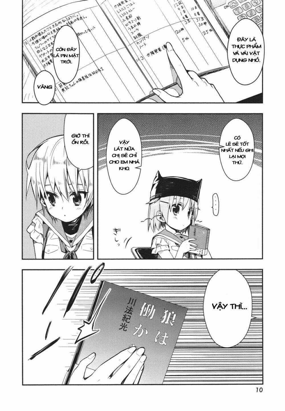 Gakkou Gurashi! - Chapter 14 - Trang 5