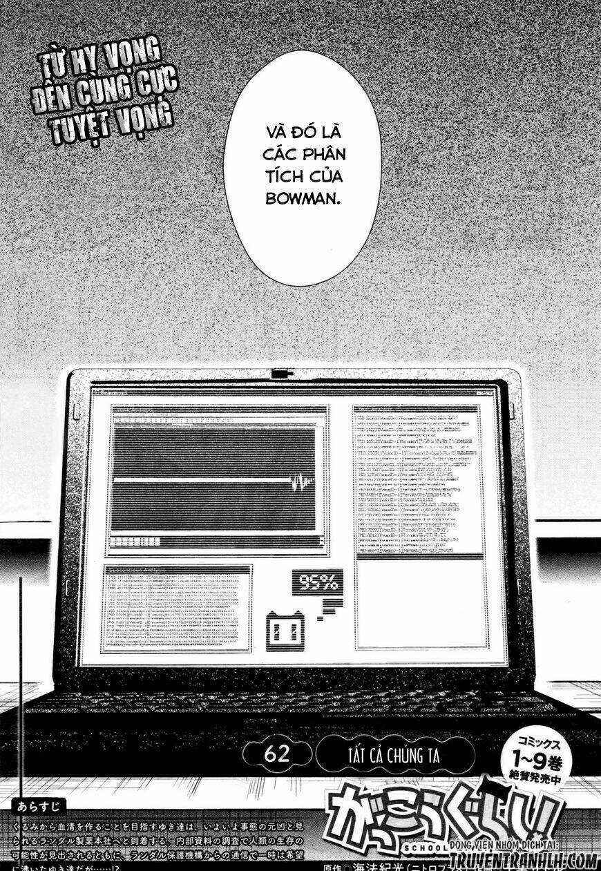 Gakkou Gurashi! - Chapter 62 - Trang 4