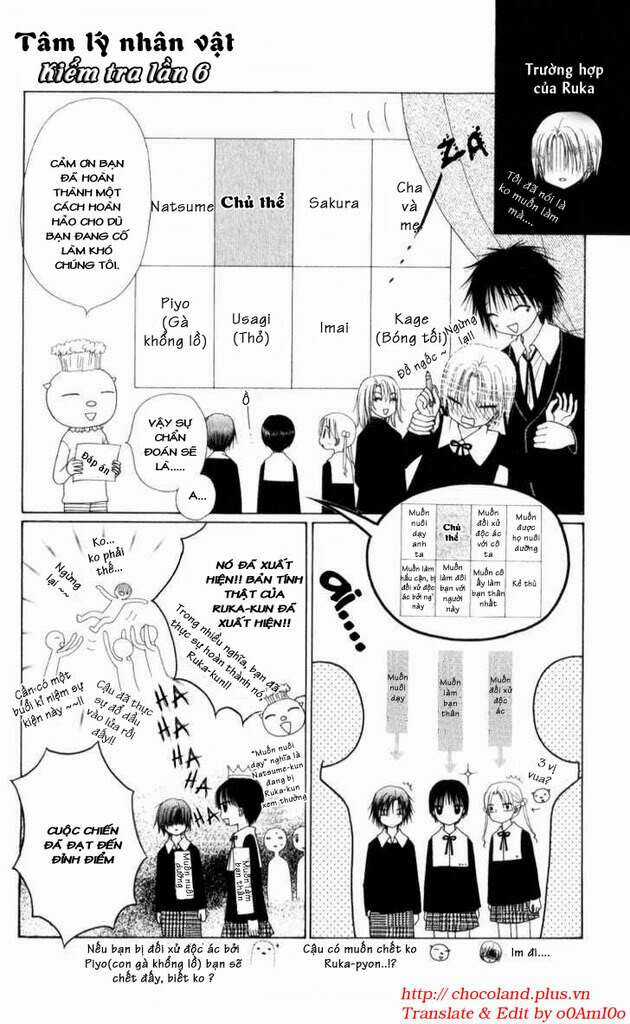 Gakuen Alice - Chapter 71 - Trang 6