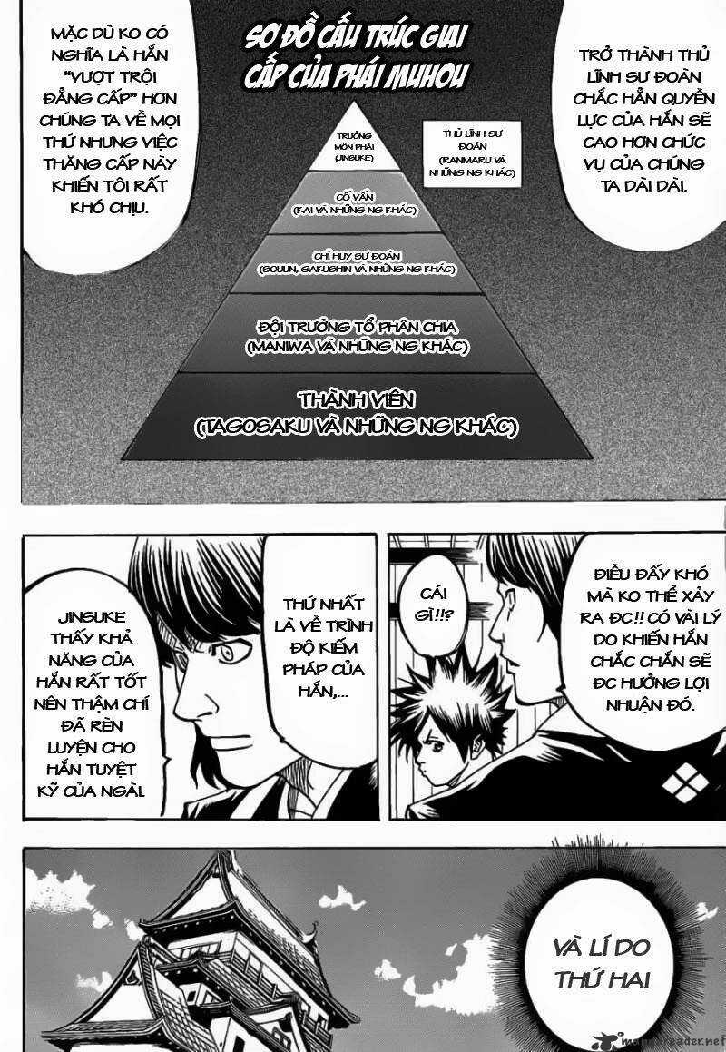 Gamaran - Chapter 69 - Trang 6