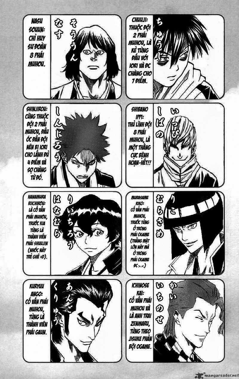 Gamaran - Chapter 79 - Trang 3