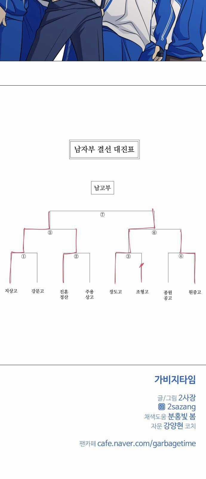 Garbage Time - Chapter 138 - Trang 37