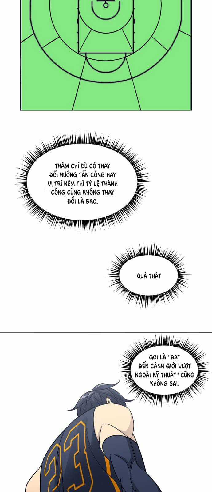 Garbage Time - Chapter 148 - Trang 37