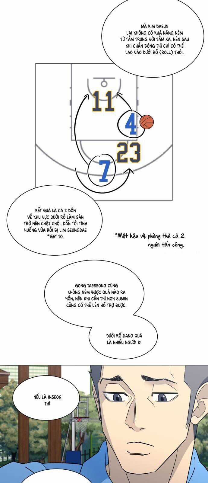 Garbage Time - Chapter 156 - Trang 14