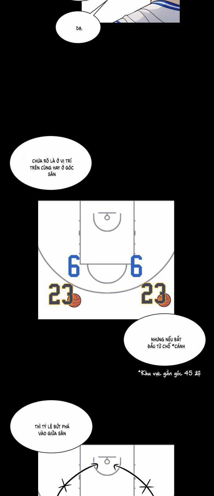 Garbage Time - Chapter 156 - Trang 18