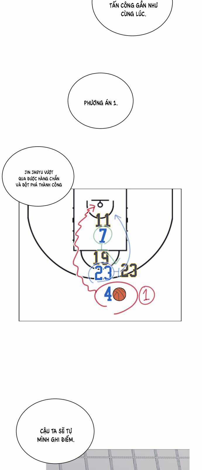 Garbage Time - Chapter 170 - Trang 21