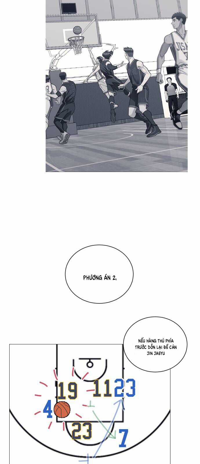 Garbage Time - Chapter 170 - Trang 22