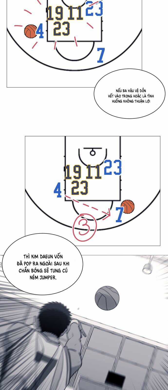 Garbage Time - Chapter 170 - Trang 24