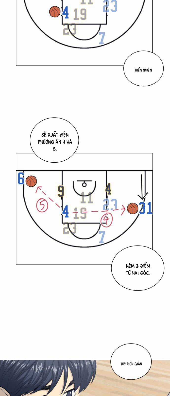 Garbage Time - Chapter 170 - Trang 26