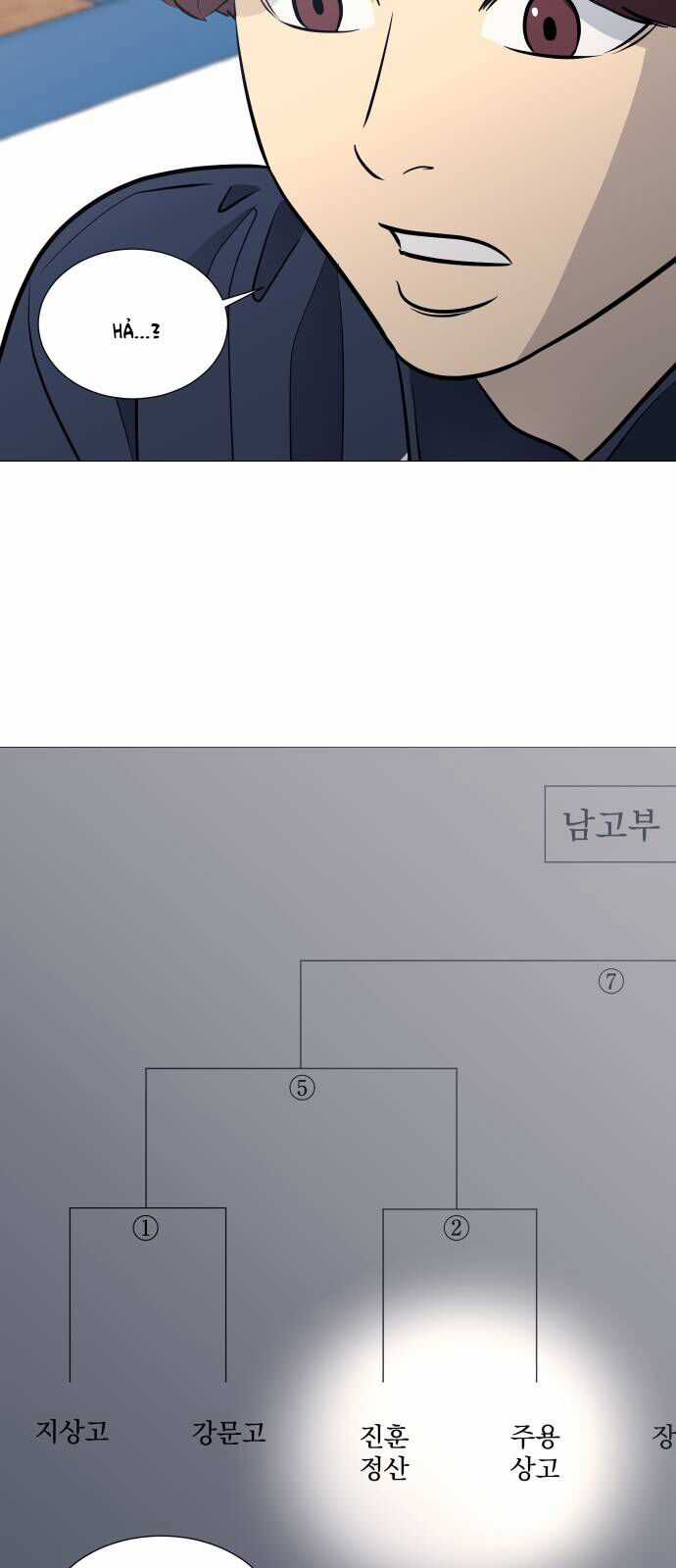 Garbage Time - Chương 106 - Trang 3