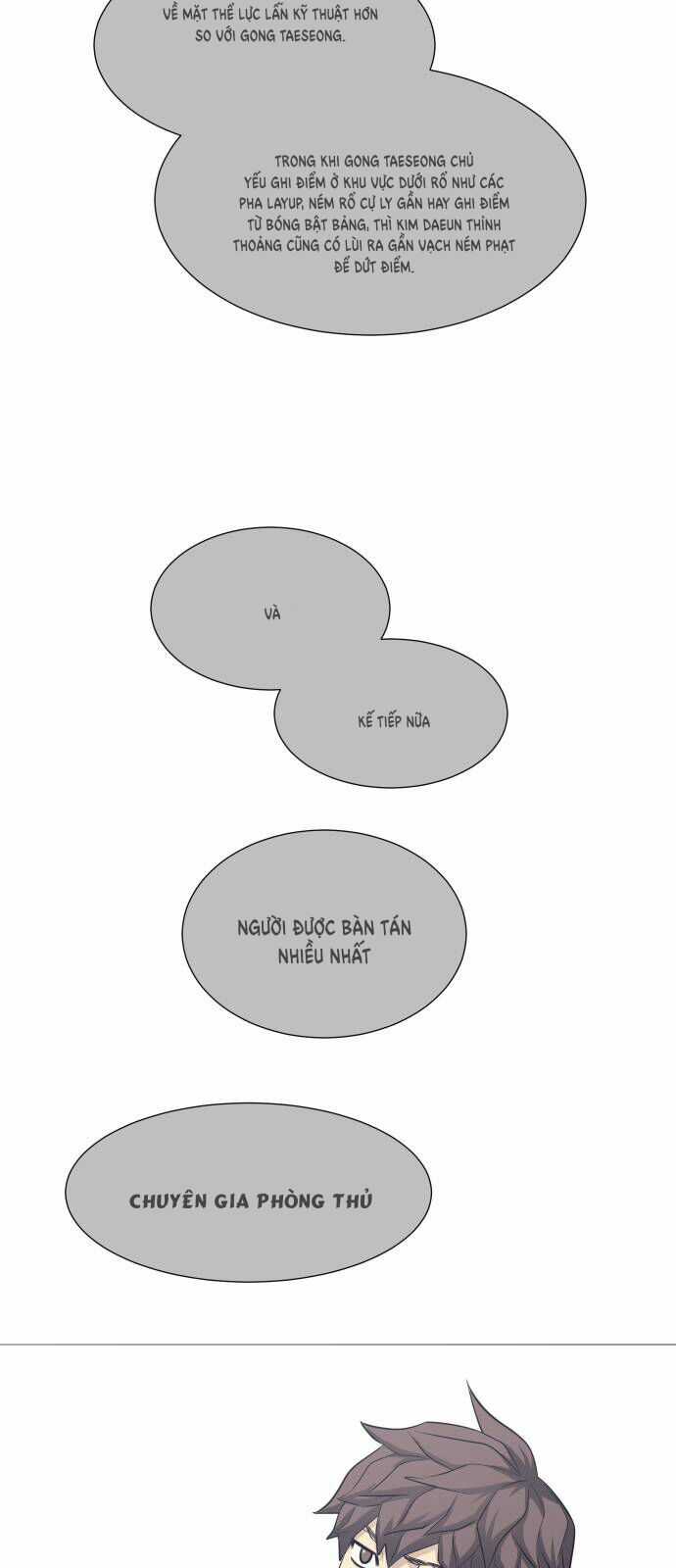 Garbage Time - Chương 106 - Trang 38