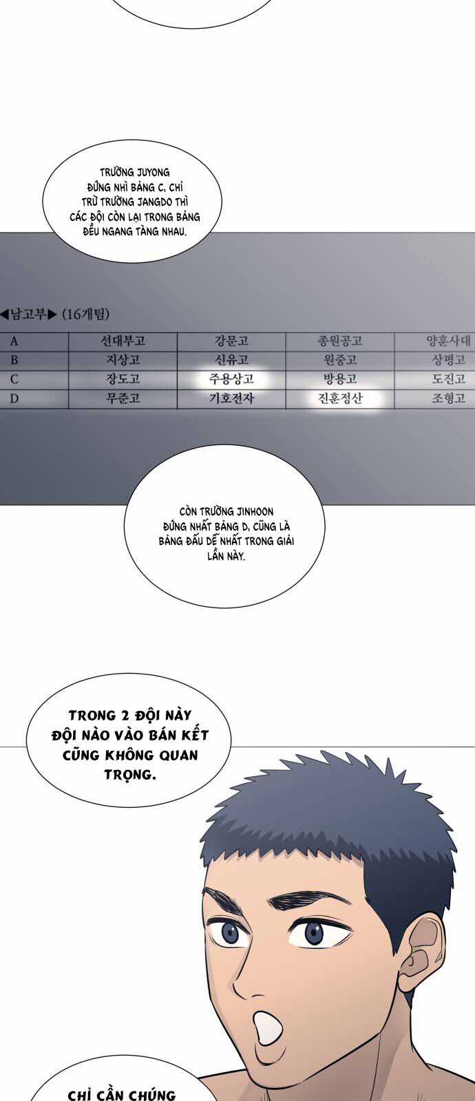 Garbage Time - Chương 106 - Trang 5