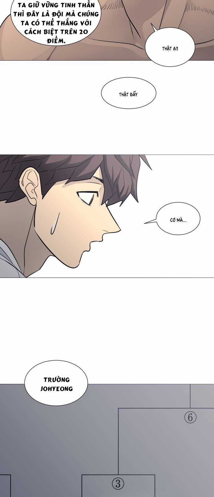 Garbage Time - Chương 106 - Trang 6