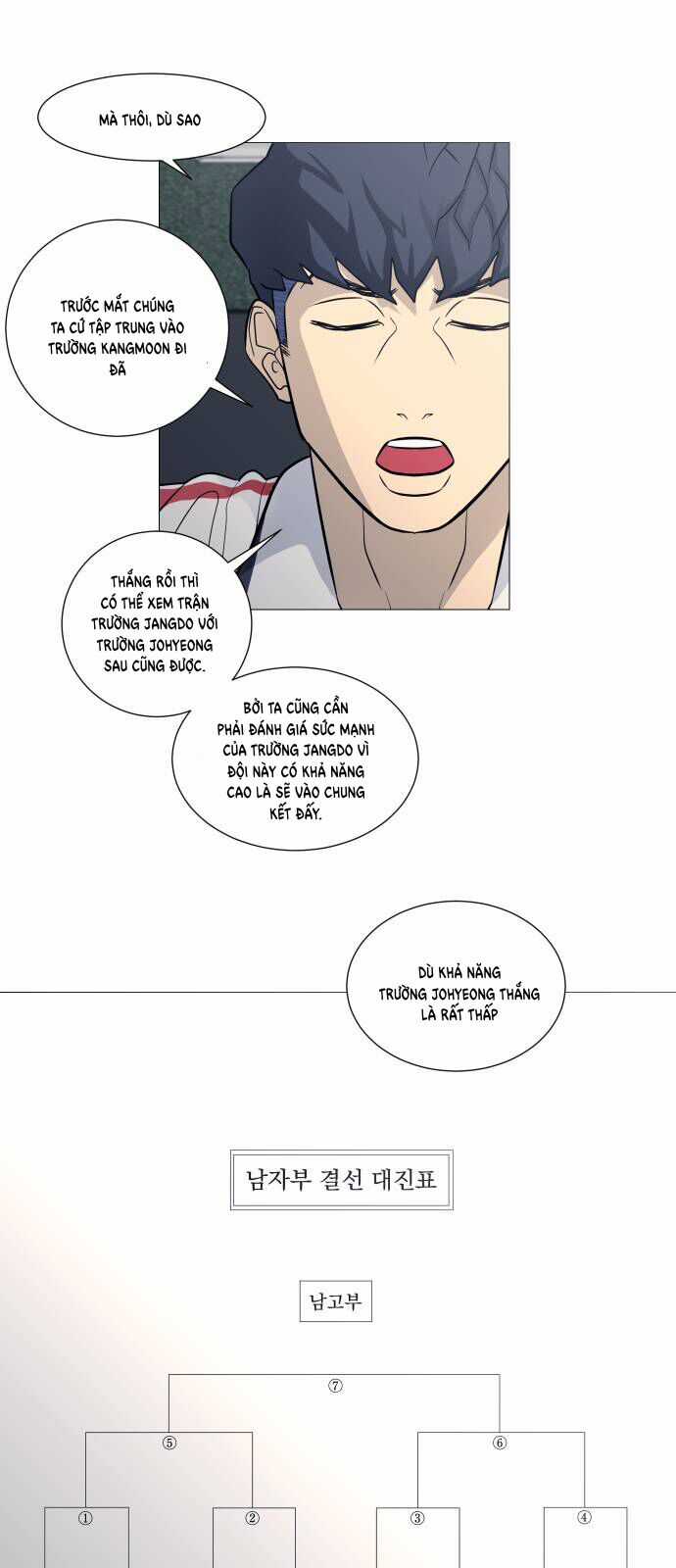 Garbage Time - Chương 106 - Trang 8