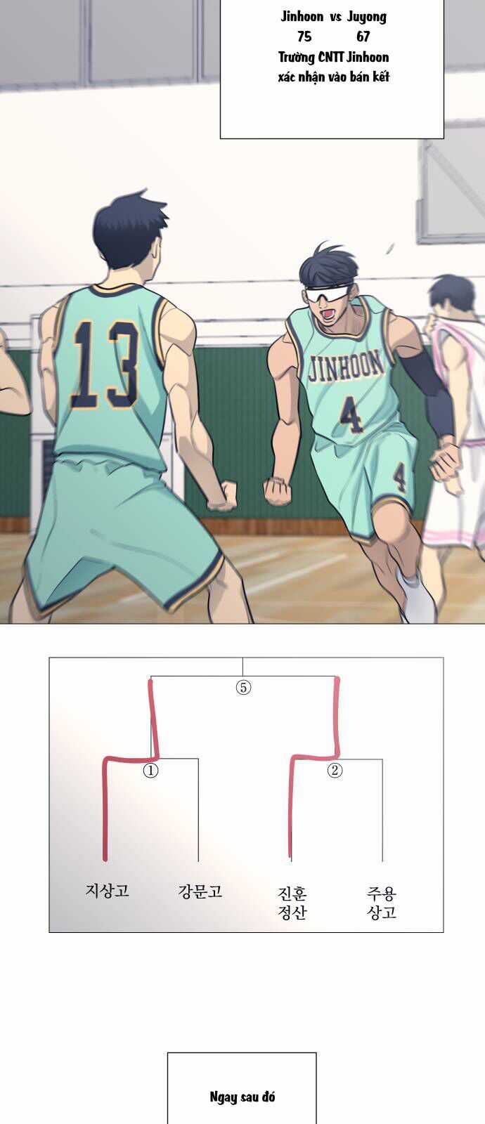 Garbage Time - Chương 107 - Trang 33