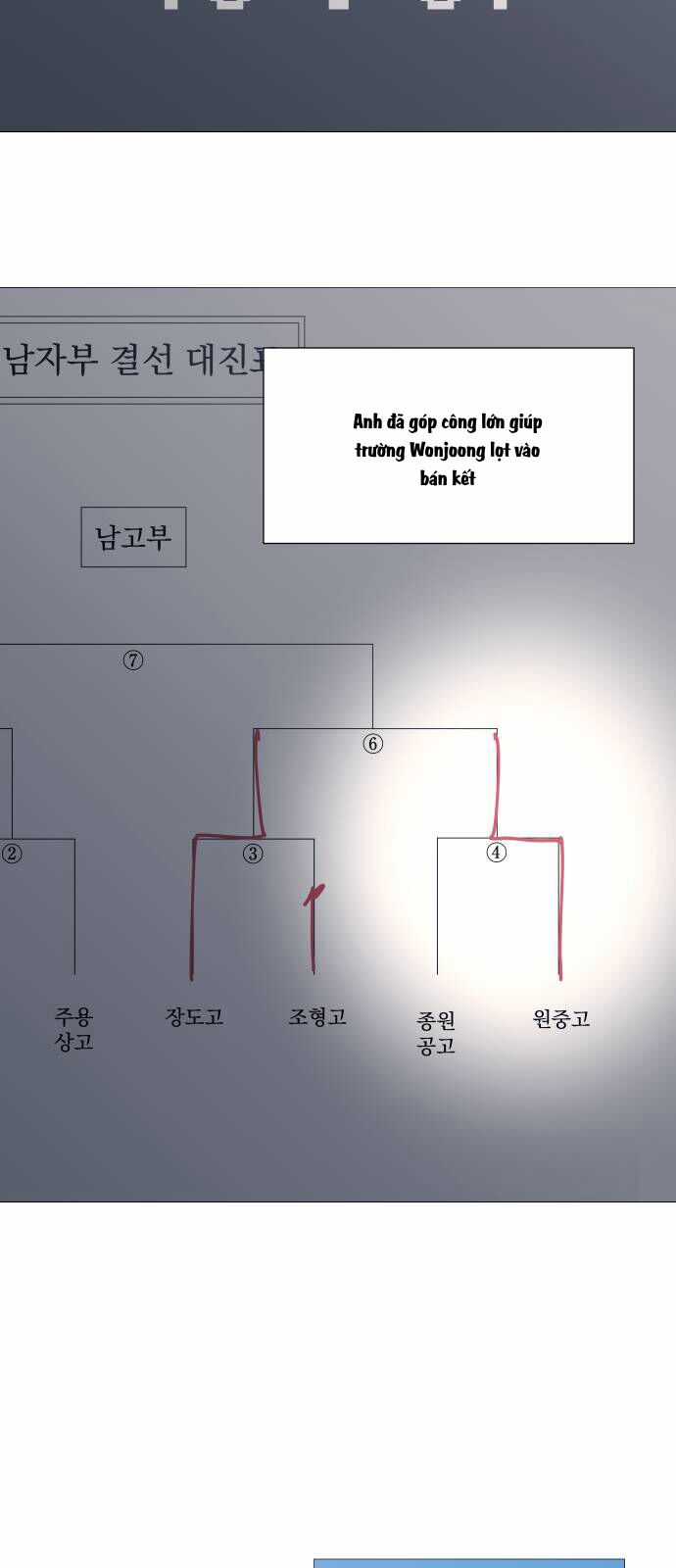 Garbage Time - Chương 112 - Trang 14