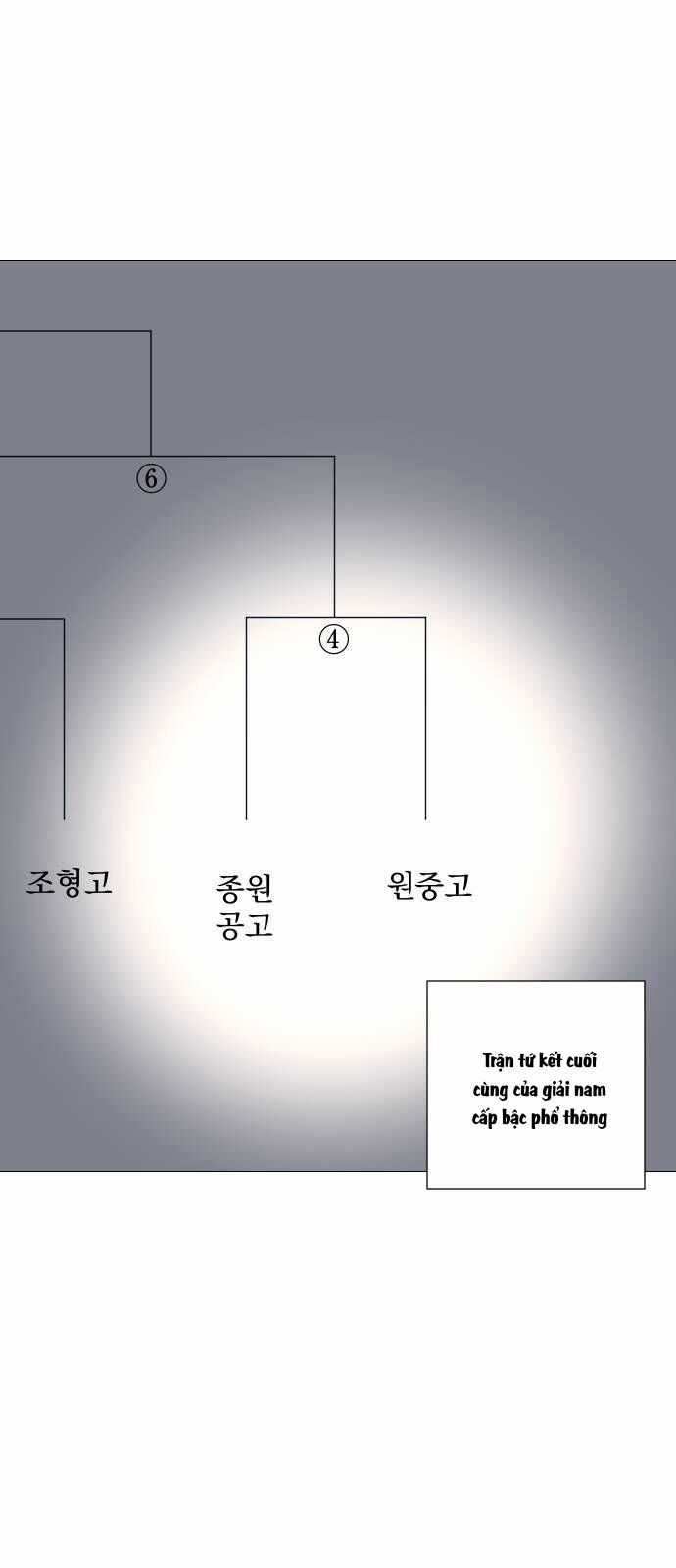 Garbage Time - Chương 112 - Trang 4