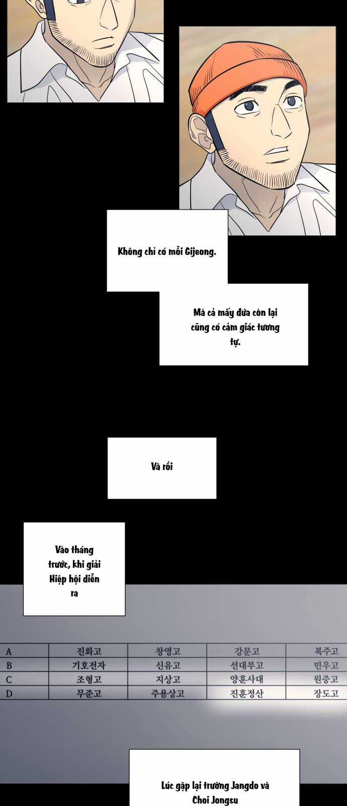 Garbage Time - Chương 120 - Trang 35