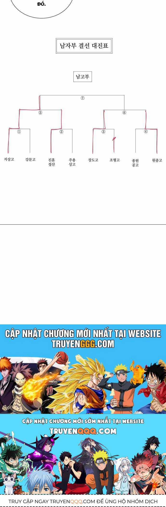 Garbage Time - Chương 126 - Trang 32