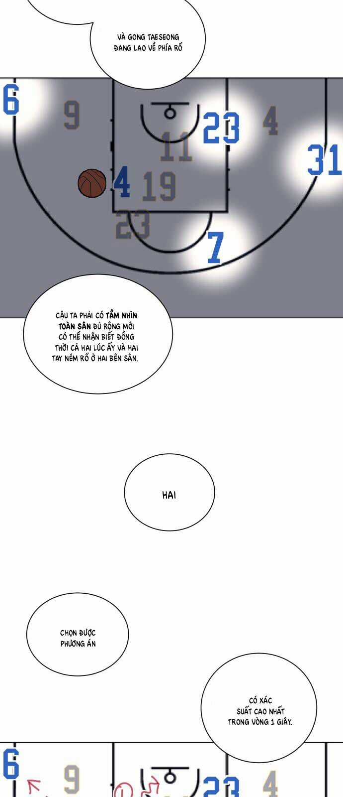 Garbage Time - Chương 170 - Trang 28