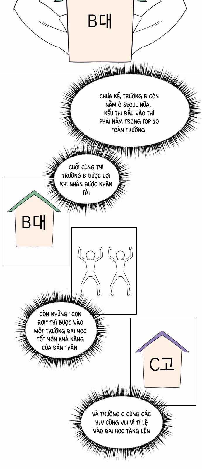 Garbage Time - Chương 60 - Trang 12