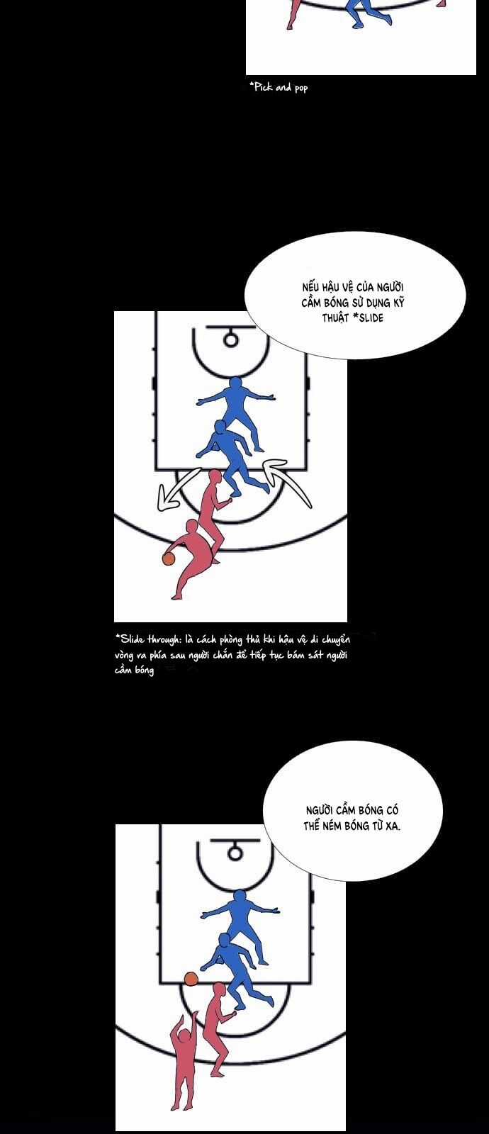 Garbage Time - Chương 62 - Trang 31