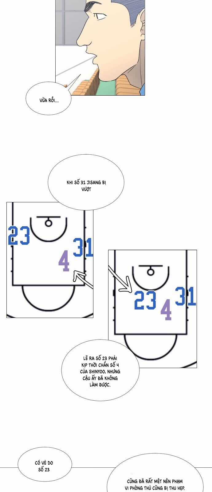 Garbage Time - Chương 64 - Trang 15