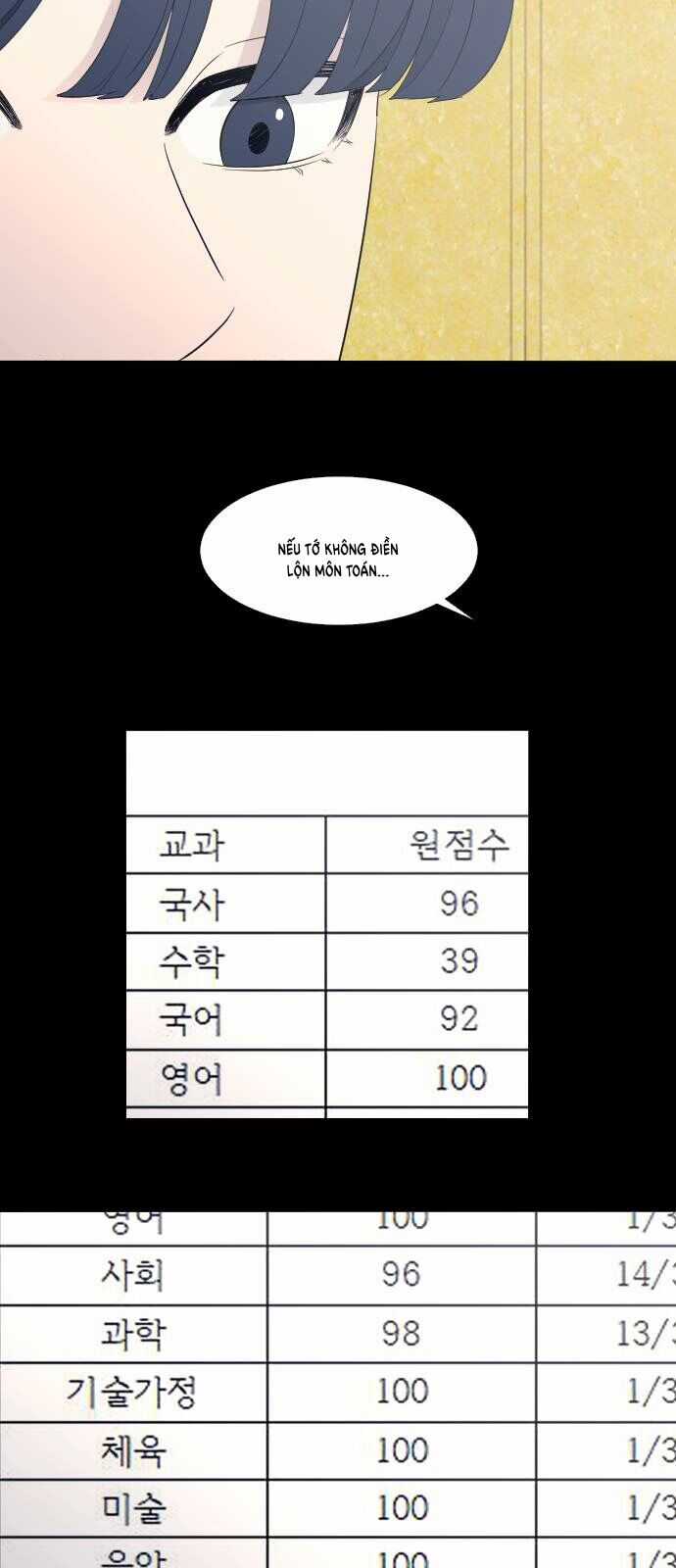 Garbage Time - Chương 68 - Trang 3