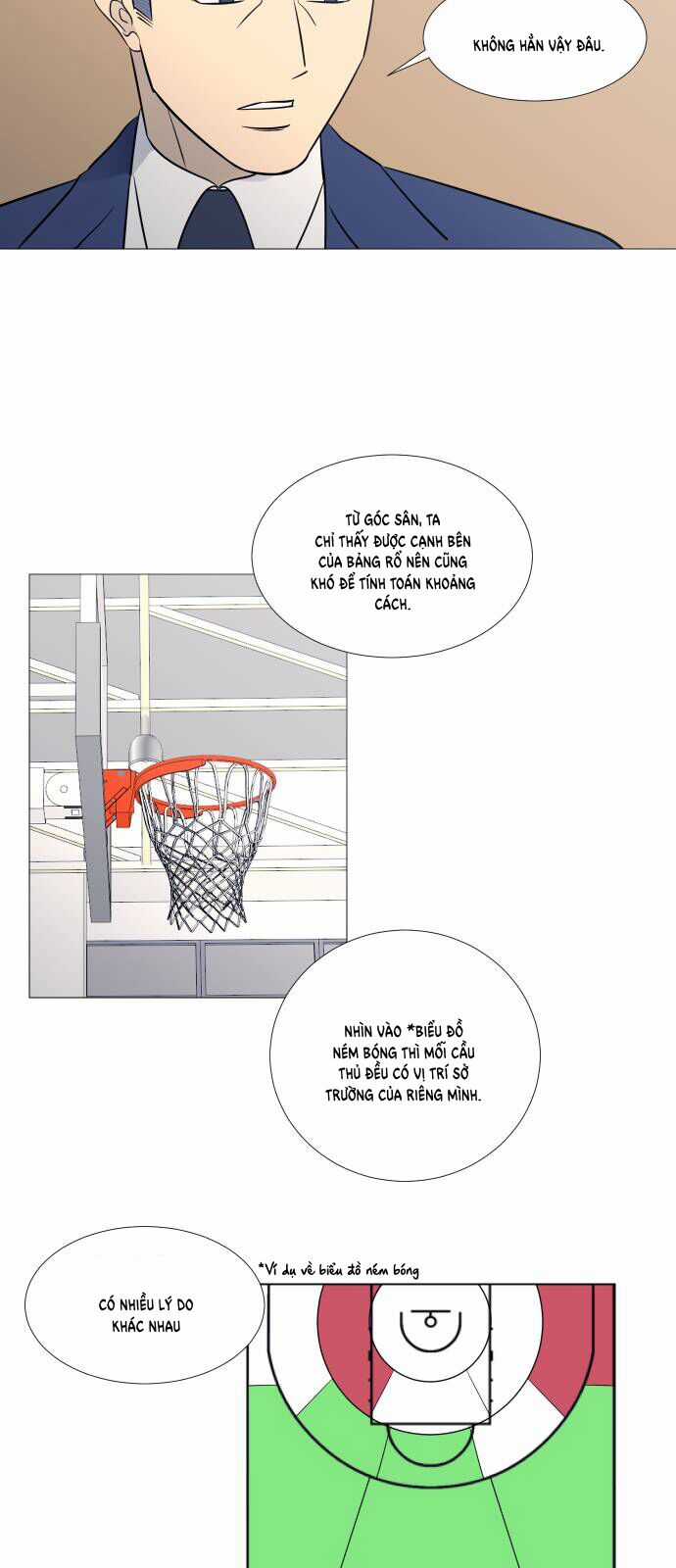 Garbage Time - Chương 77 - Trang 33