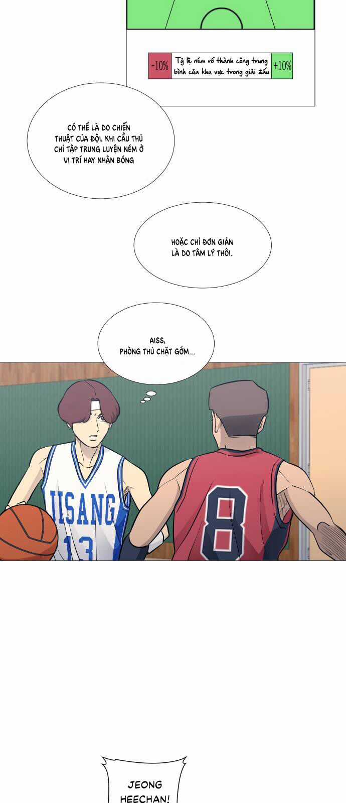 Garbage Time - Chương 77 - Trang 34