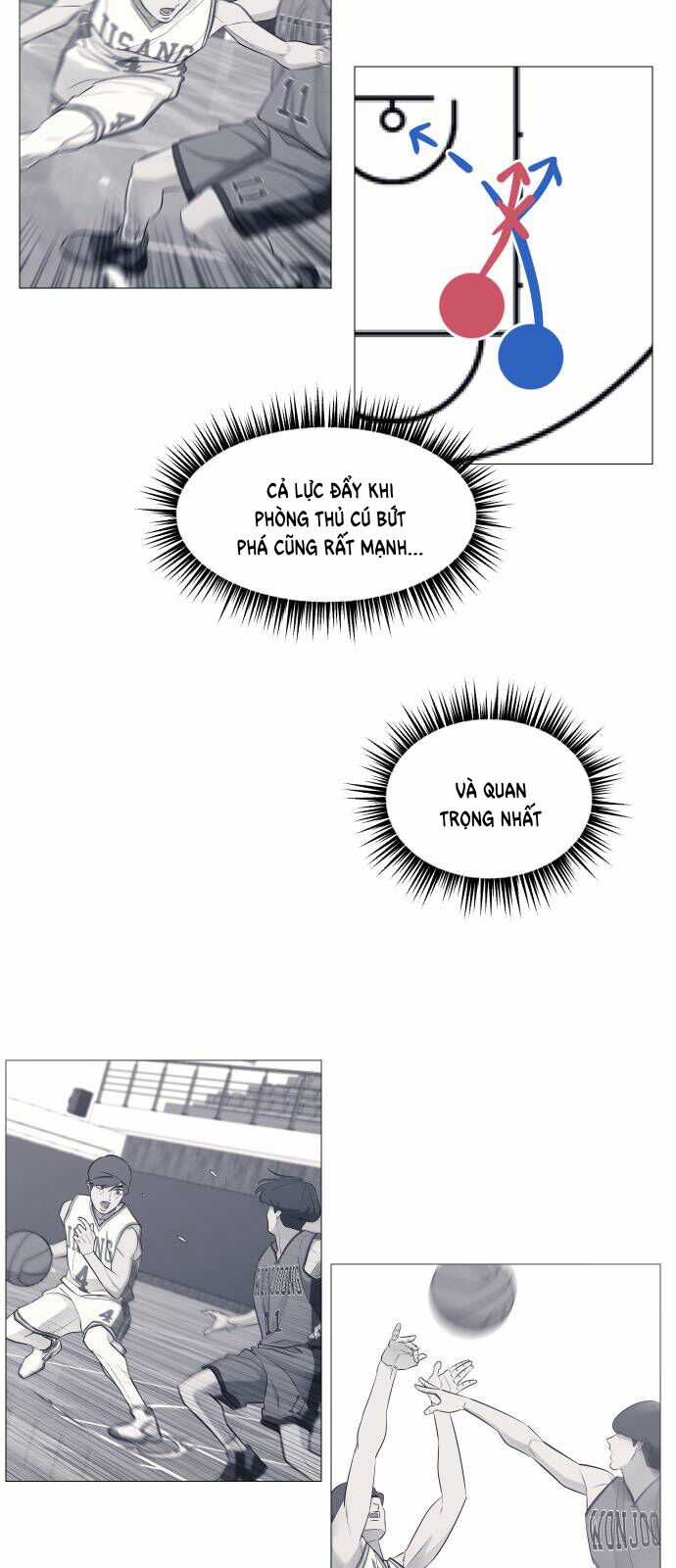 Garbage Time - Chương 79 - Trang 4