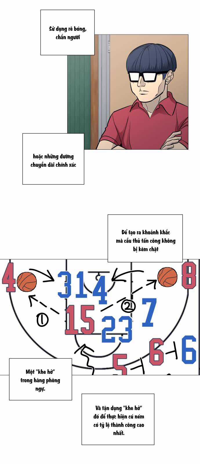 Garbage Time - Chương 94 - Trang 5