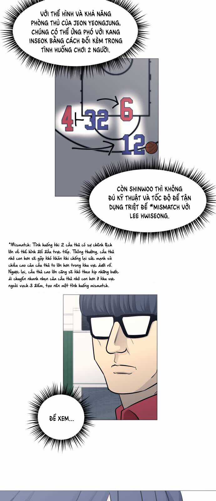 Garbage Time - Chương 99 - Trang 36