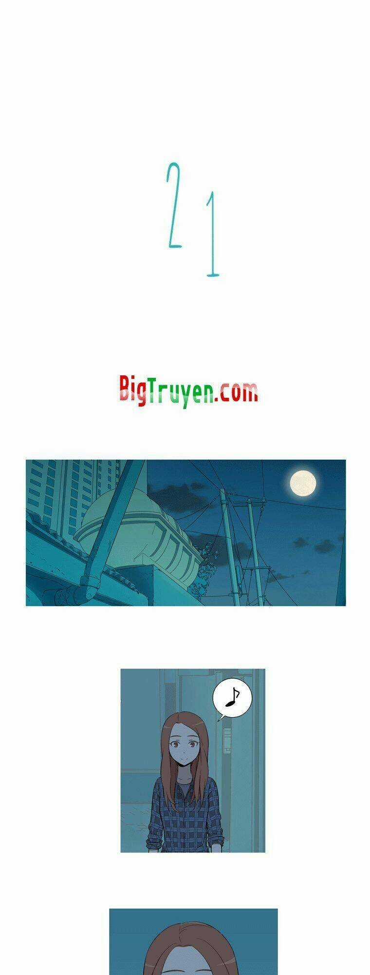 Gaussian Blur - Chapter 21 - Trang 2
