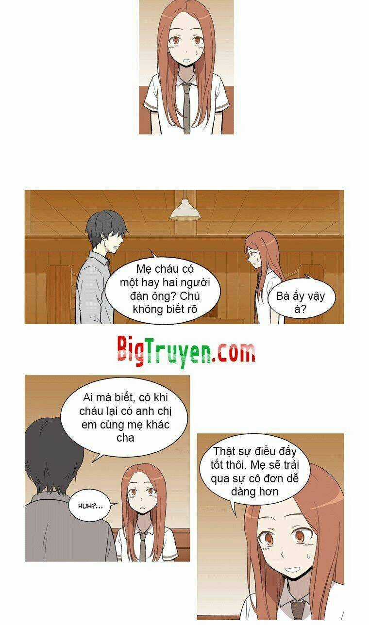 Gaussian Blur - Chapter 22 - Trang 5