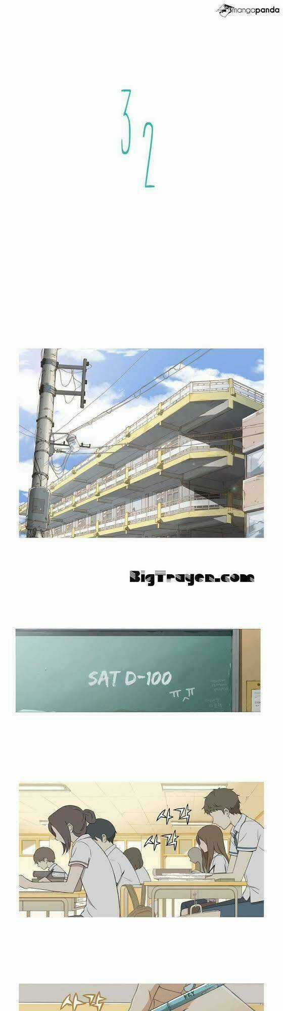 Gaussian Blur - Chapter 32 - Trang 2