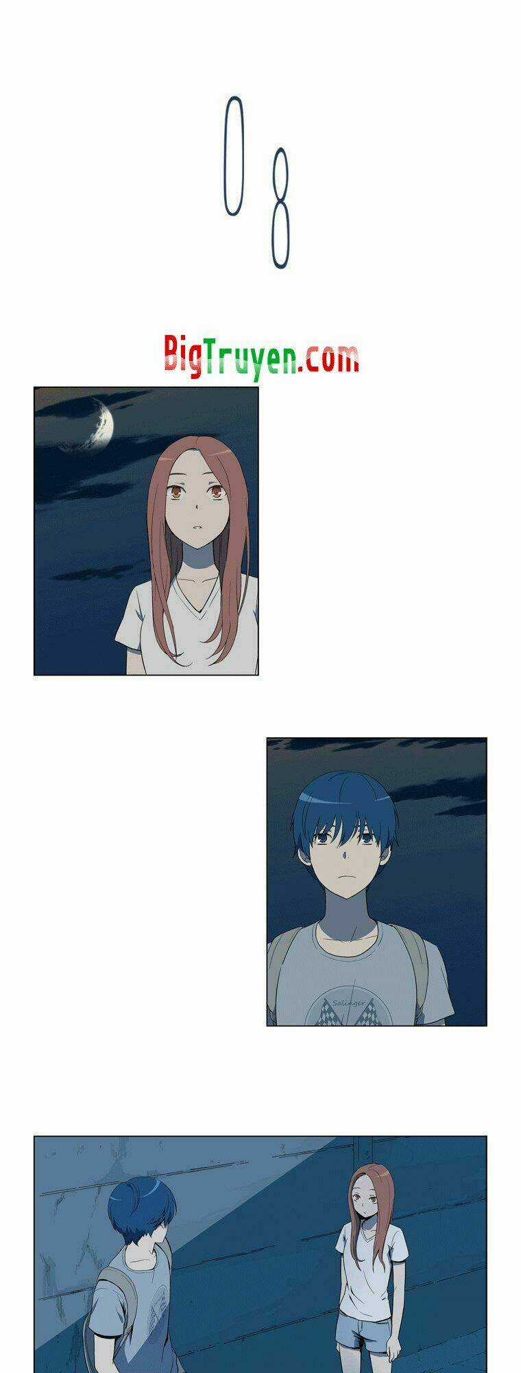 Gaussian Blur - Chapter 8 - Trang 3