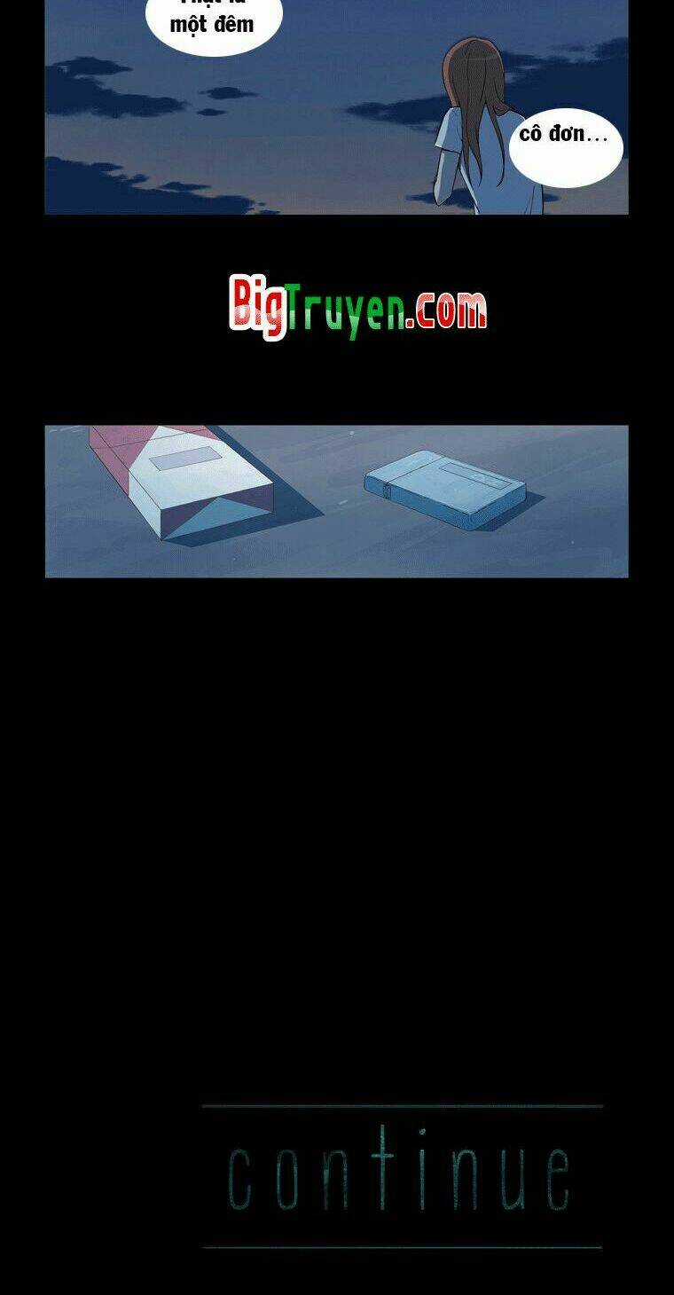 Gaussian Blur - Chapter 8 - Trang 24