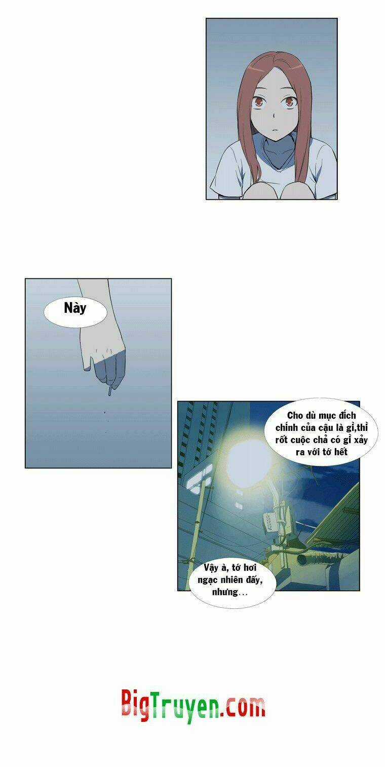 Gaussian Blur - Chapter 8 - Trang 6