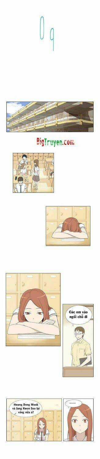 Gaussian Blur - Chapter 9 - Trang 6